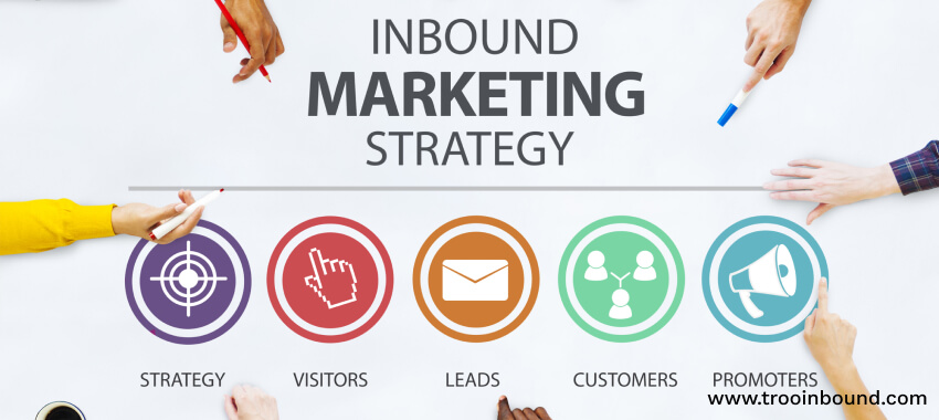 Inbound marketing strategies