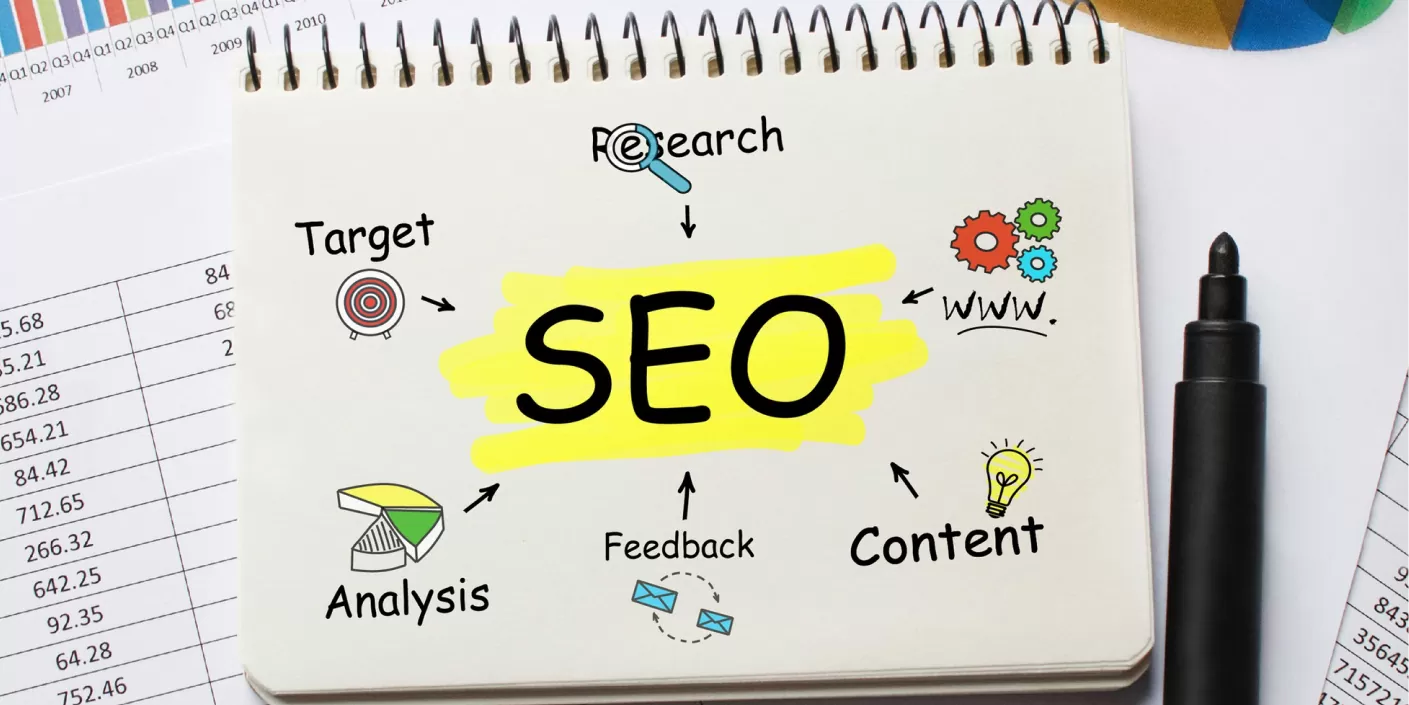 EO Improved Traffic and Rankings for a Global Human Resource Firm