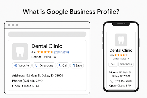 Google Business Profile Management