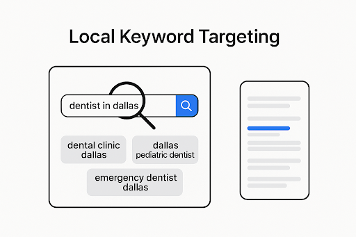 Targeting Local Keywords to Fulfill Search Intent