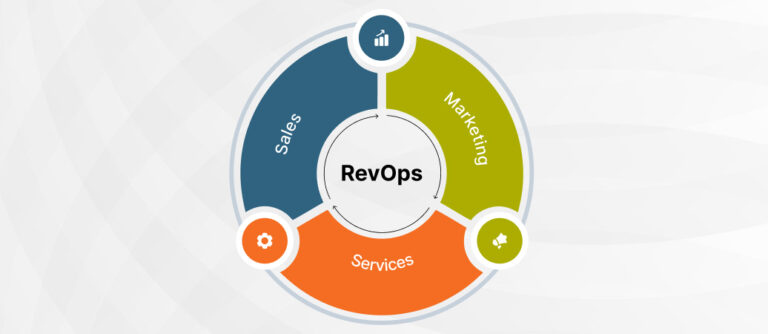 What Is RevOps & How It Drives a Winning GTM Strategy