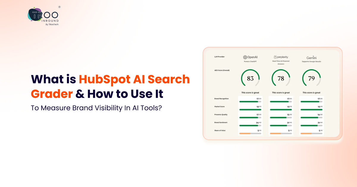 What is HubSpot AI Search Grader?
