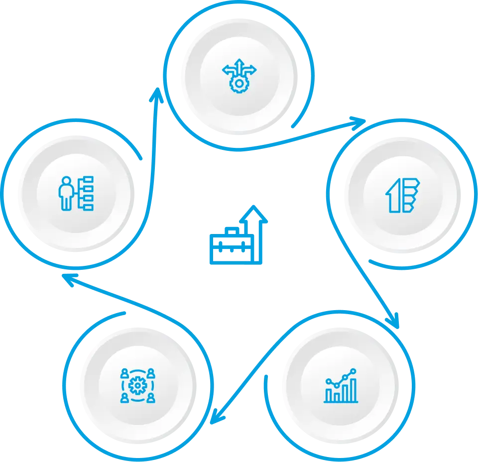 How Salesforce Einstein Analytics Helps Your Business