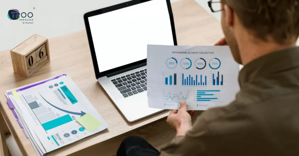 The Benefits Of Hubspot Infographics