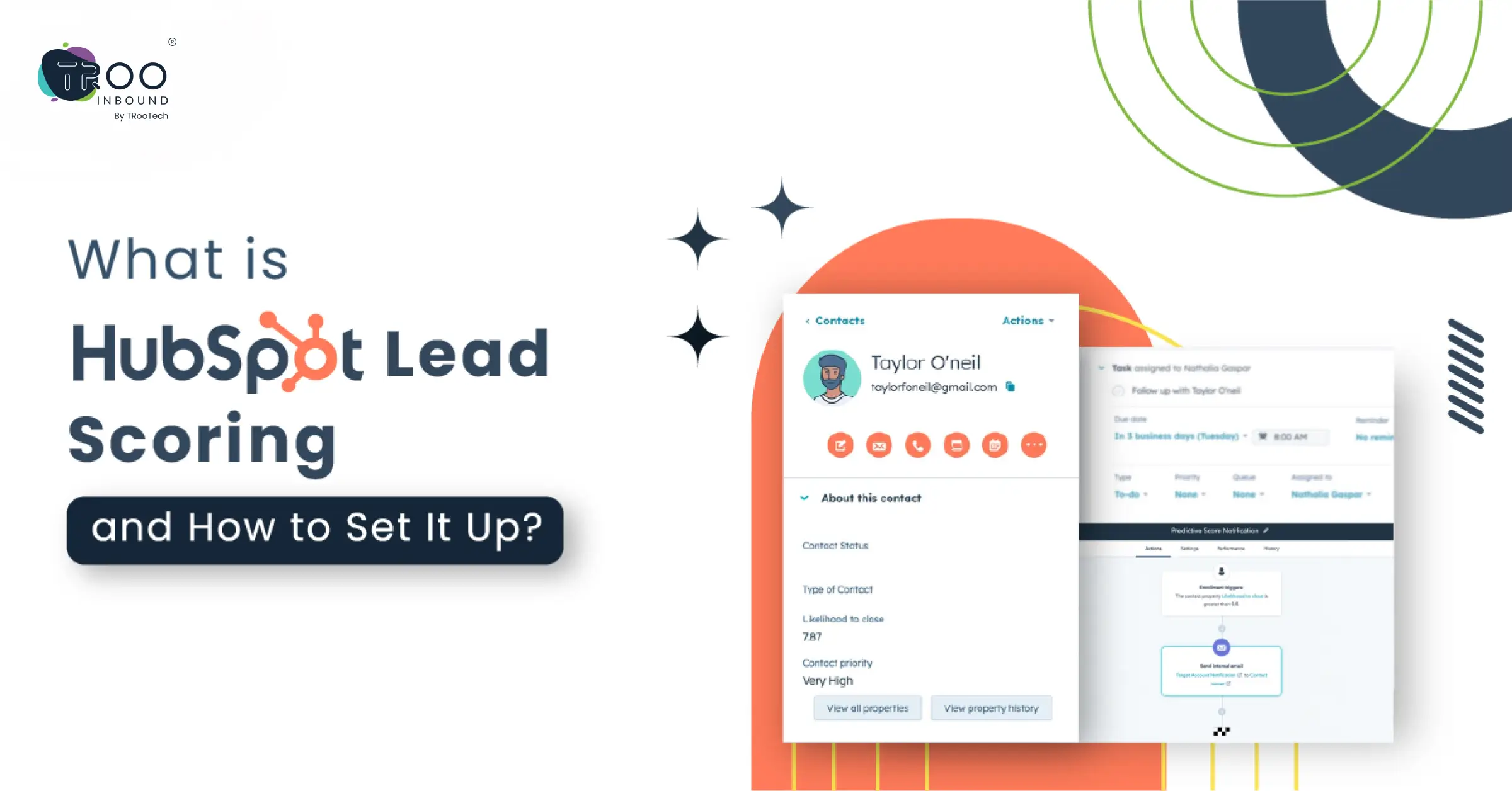 What is HubSpot Lead Scoring and How to Set It Up
