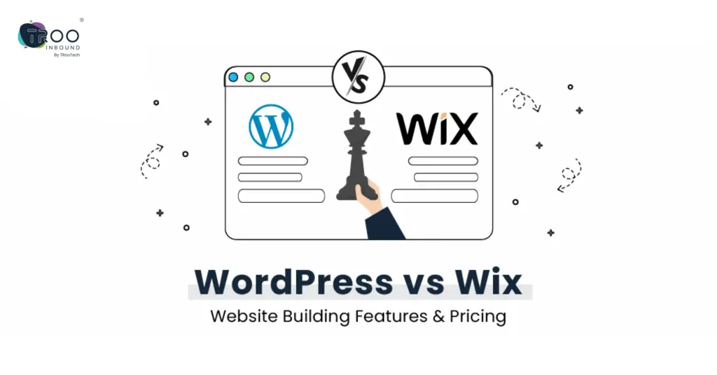 WordPress vs Wix – Website Builder Features & Pricing