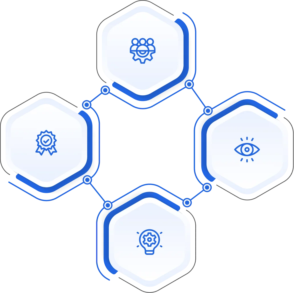365 CRM Customization-img3