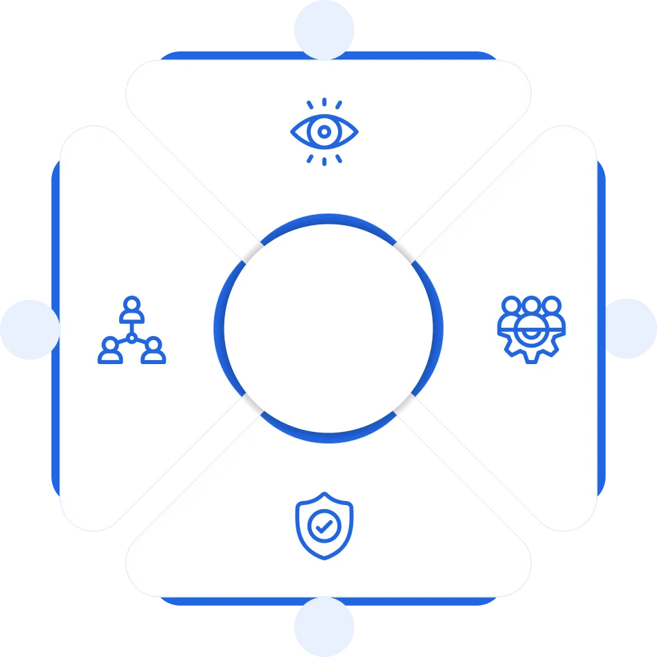 365 Dashboard Development-img3
