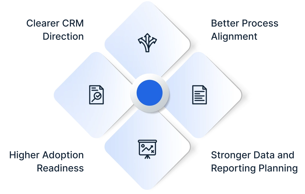 CRM Consulting