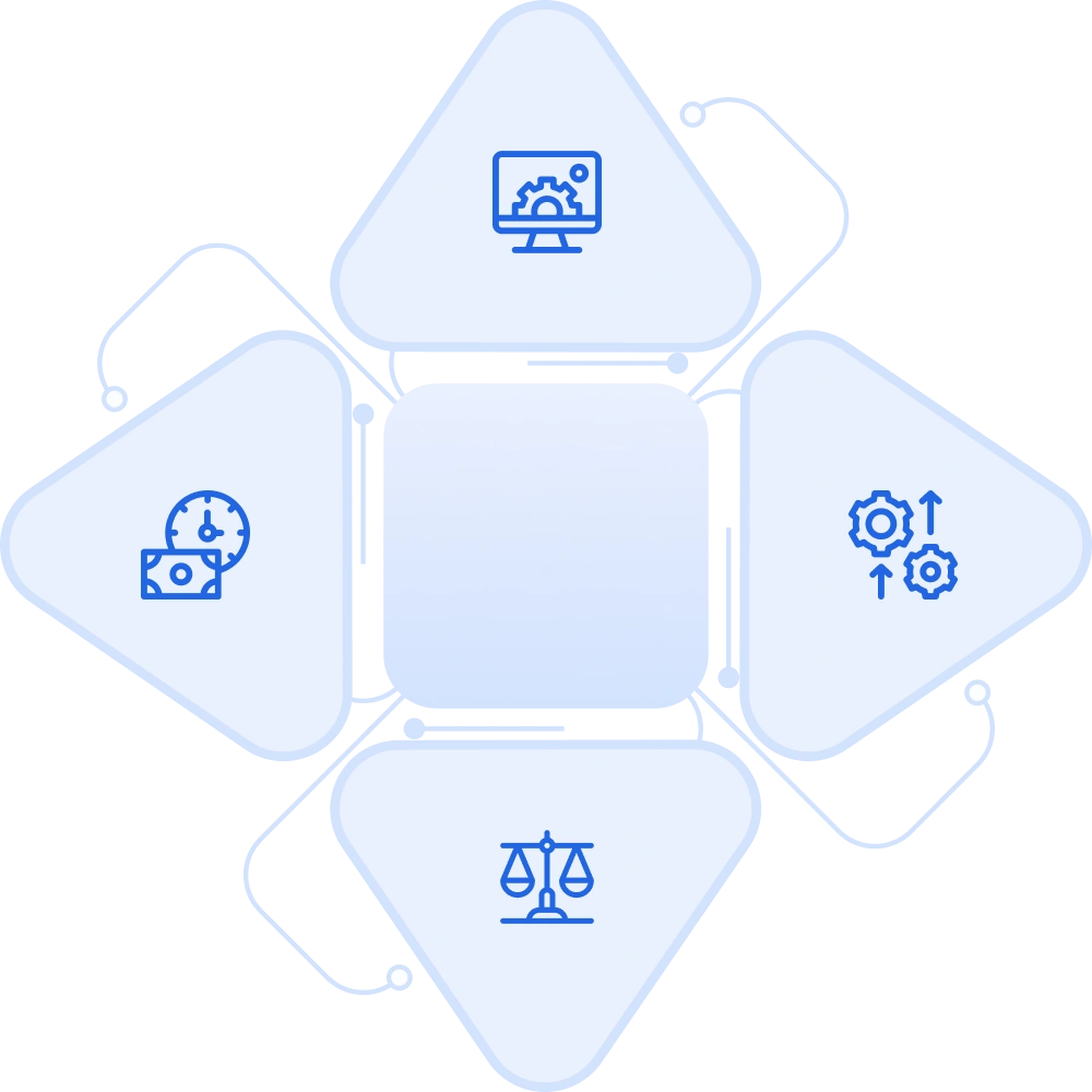 Consulting Benefits architecture