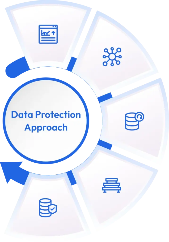 Data Migration to MS Dynamics-img4