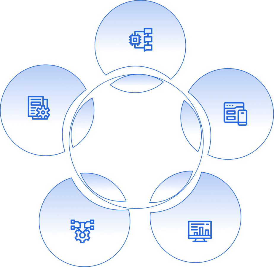 Dynamics 365 Data Cleanup-img2