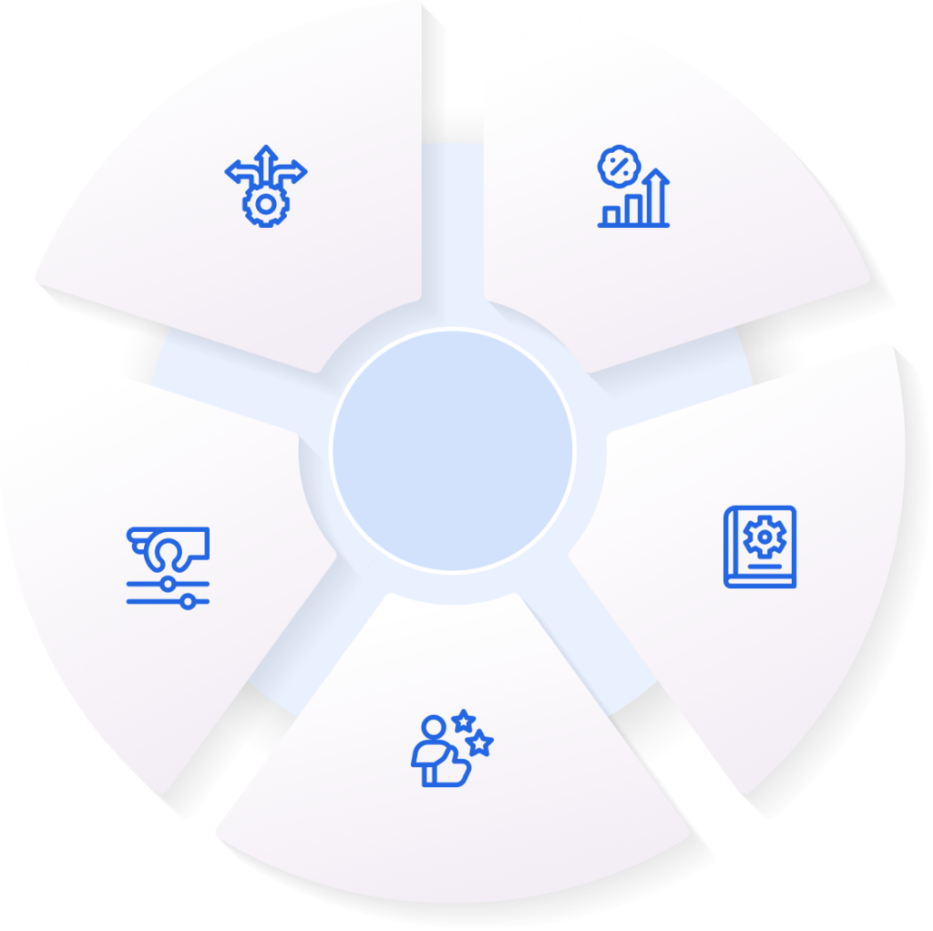 Dynamics 365 Data Cleanup-img3