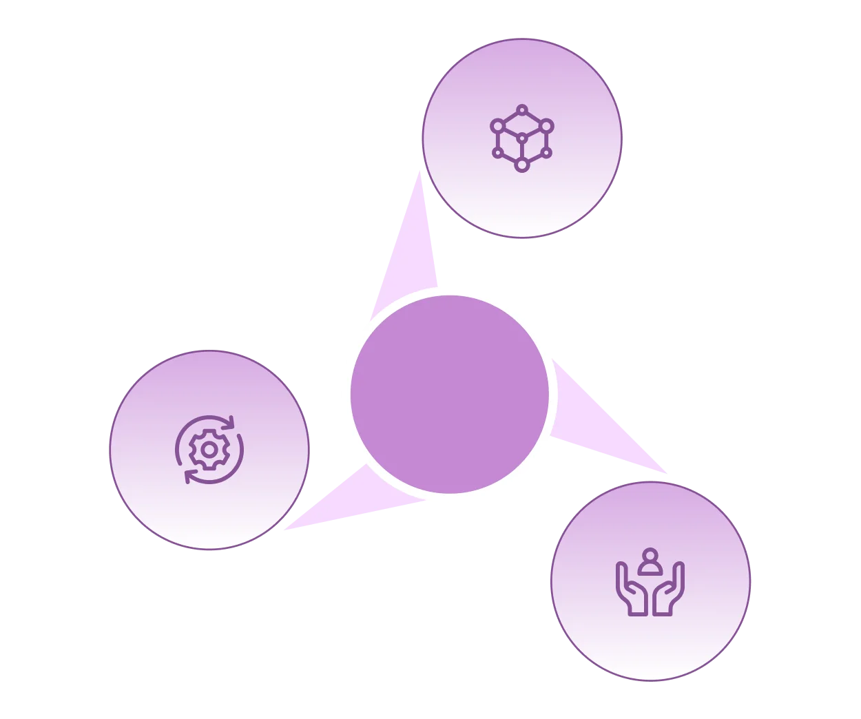 GoHighLevel Sales Funnel-img2