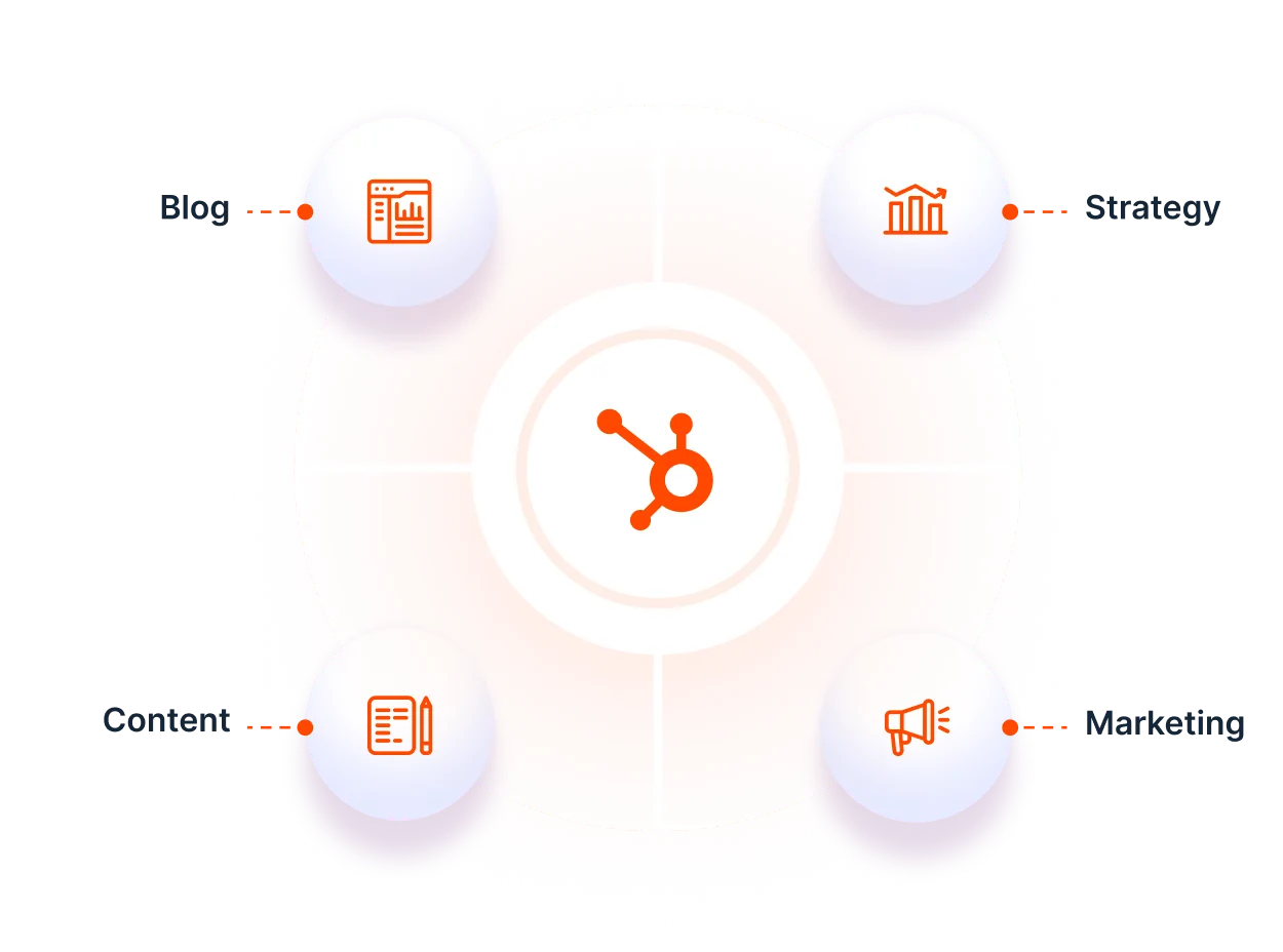 HubSpot Blog Development-img2