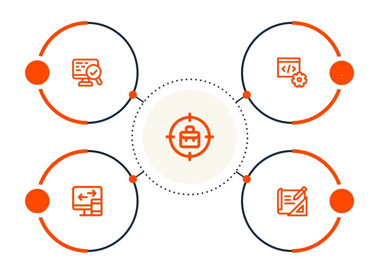 HubSpot Theme Development-img2