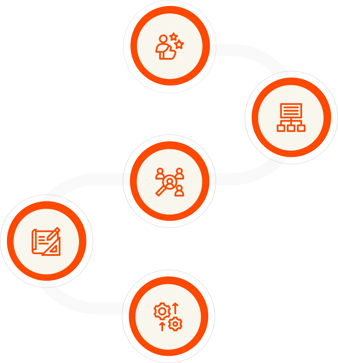 HubSpot Website-img3