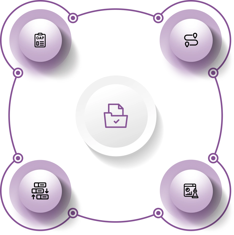 ServiceNow Strategy img