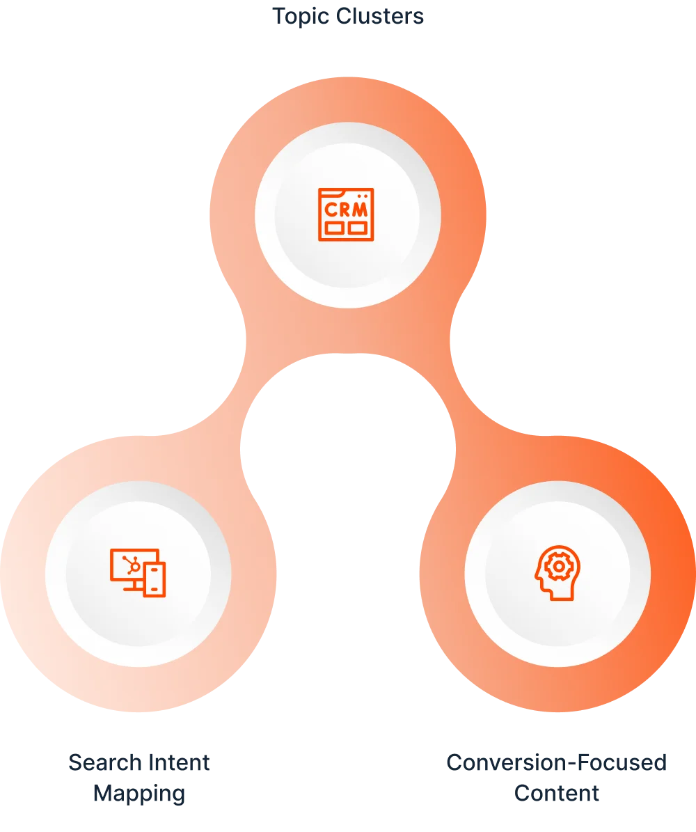 Top HubSpot CRM Consultants-img2