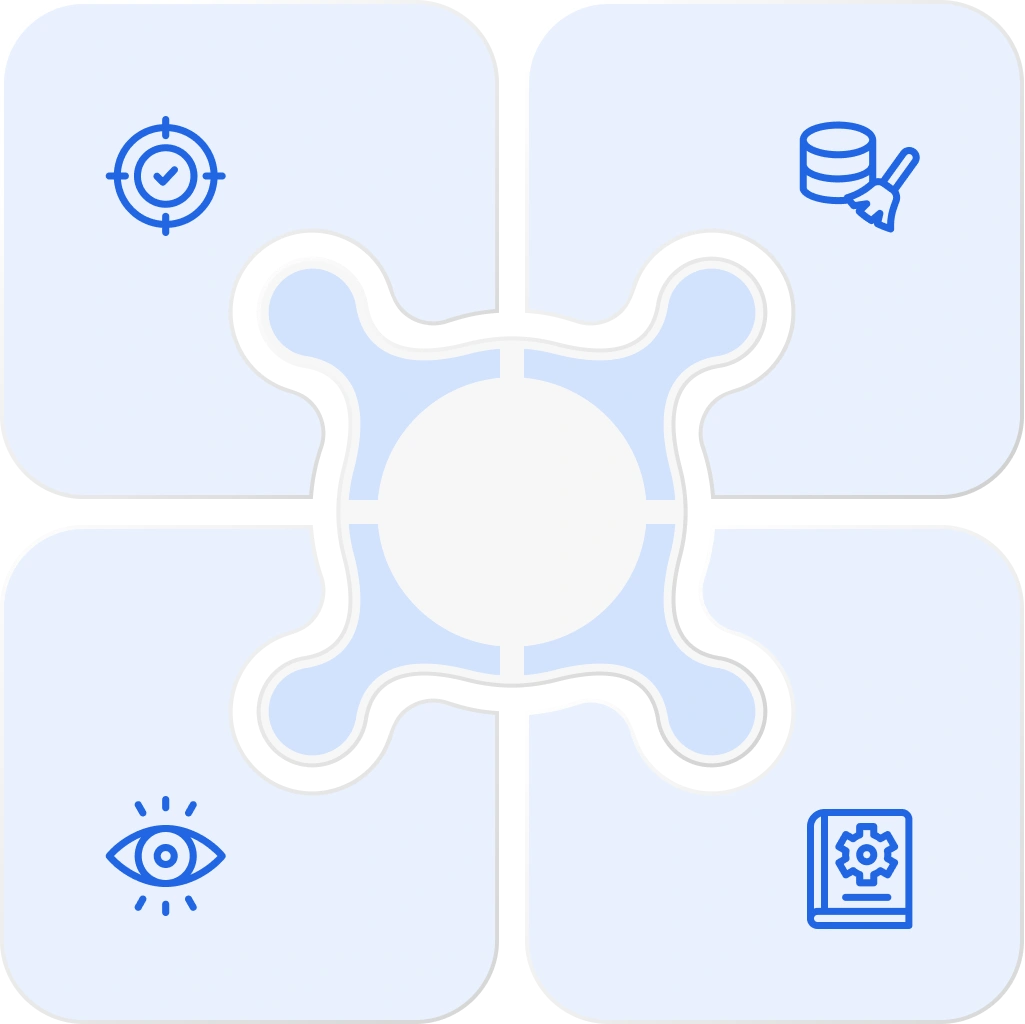 integration impact img