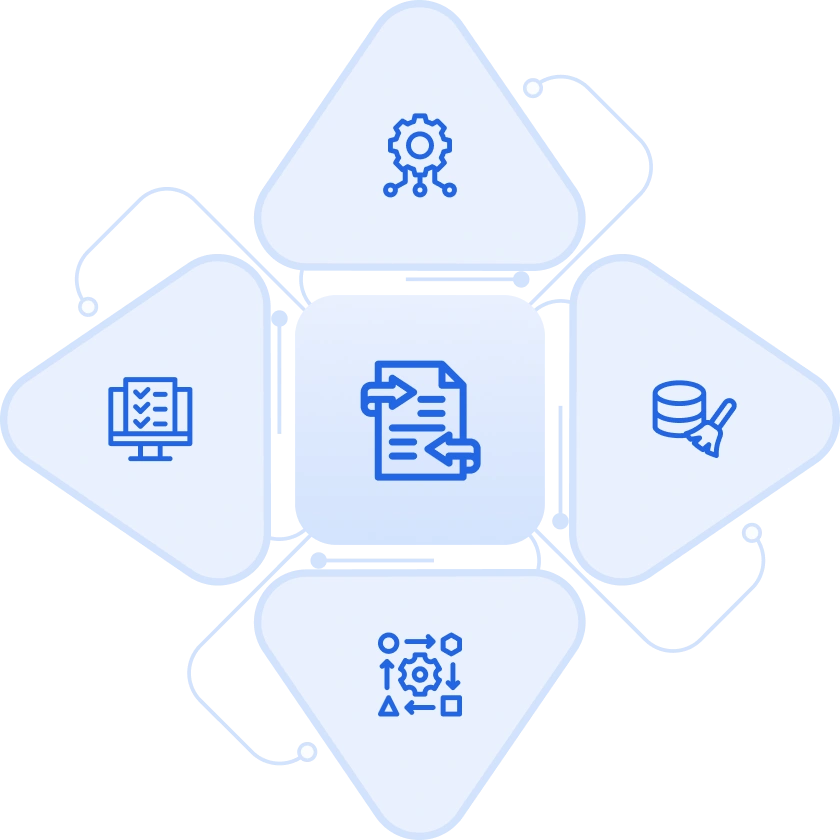 migration readiness img