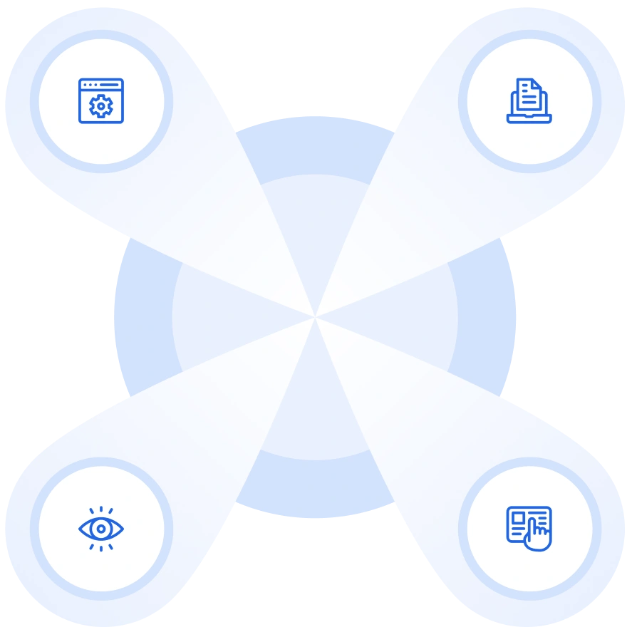 third party integration
