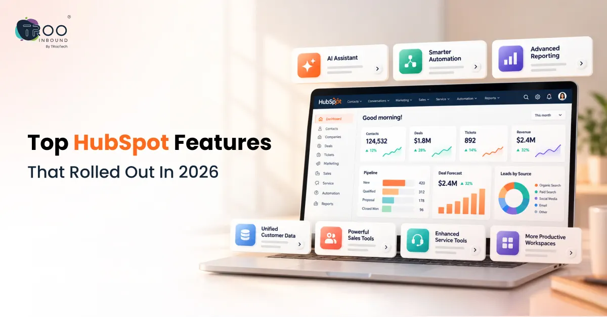Hubspot Features